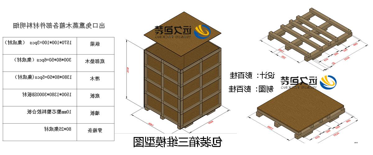 <a href='http://q5.nanobeasts.com'>买球平台</a>的设计需要考虑流通环境和经济性